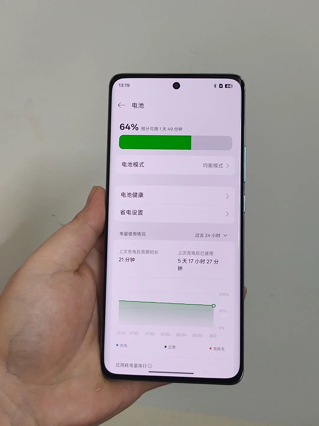 OPPO Reno11 5G, 12+512