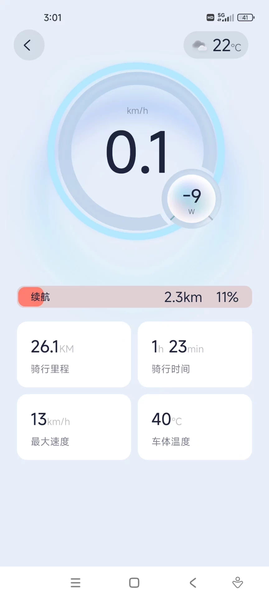 Ninebot S2 unicycle