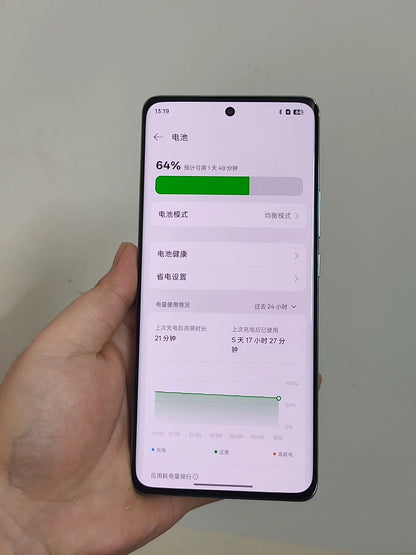 OPPO Reno11 5G, 12+512